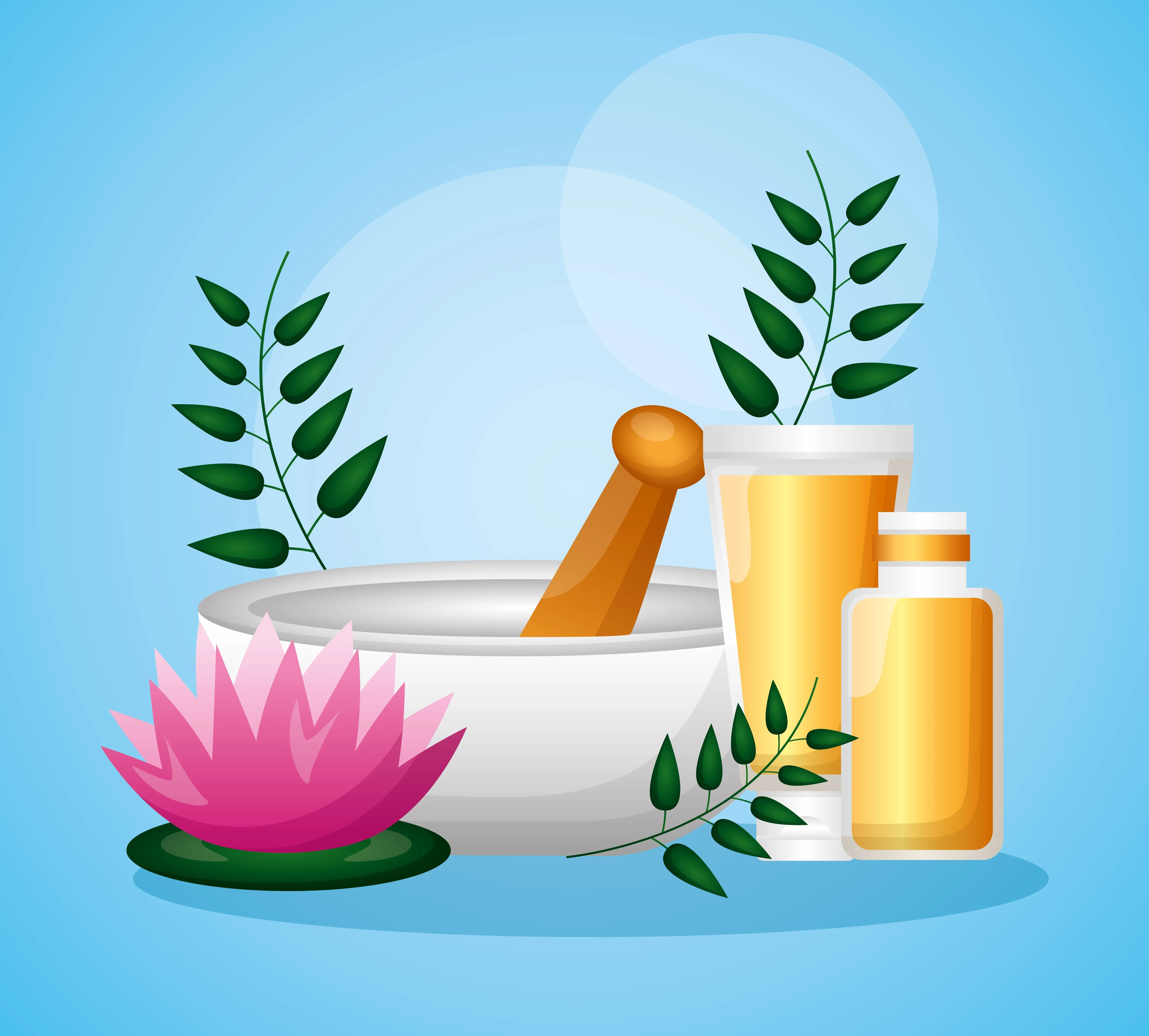 Ayurvedic Panchakarma Treatment in Ddu Nagar Raipur